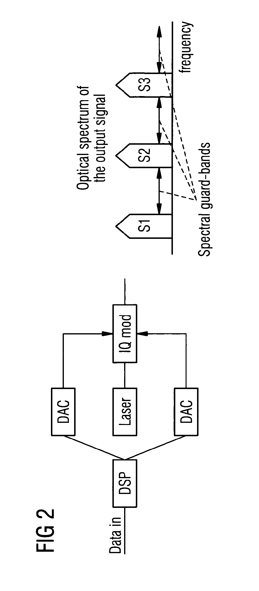 Optical line terminal transmitting device for next generation optical access networks