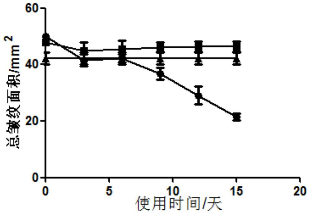 Film paste for improving neck wrinkles and preparation method of film paste,