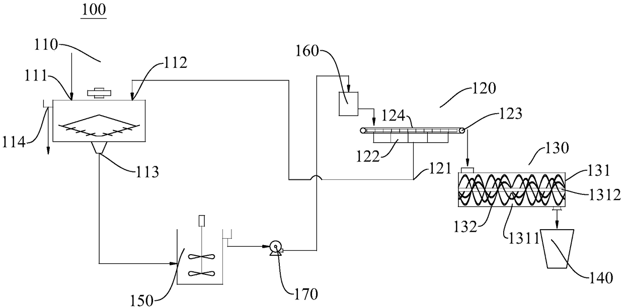 Molybdenum concentrate dewatering system