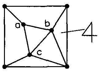 Large scale topographical map surveying and mapping method utilizing rotating TIN (triangulated irregular network) and distance and included angle dual-weight interpolation method