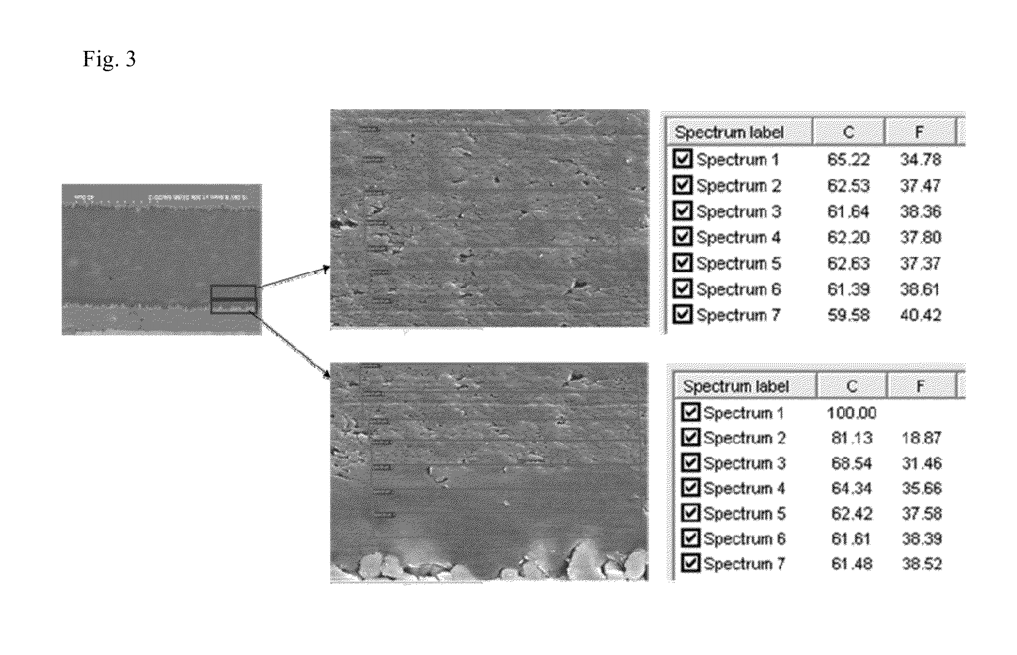 Flexible metal laminate containing fluoropolymer