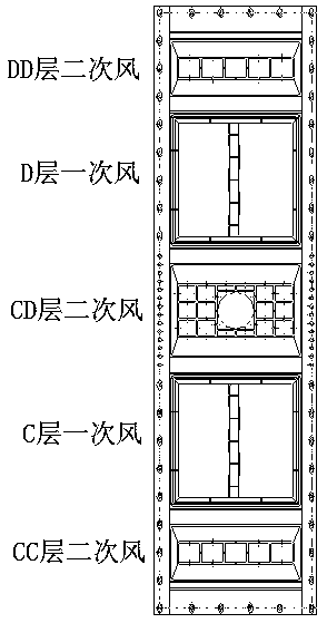 Combustion method that can effectively reduce boiler furnace slagging