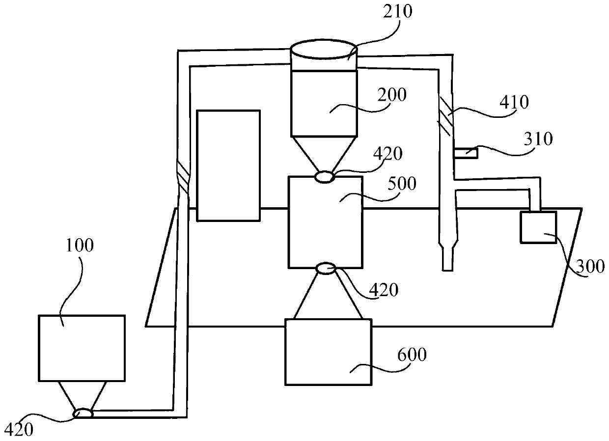 Particle vacuum intake control method and device and vacuum intake system