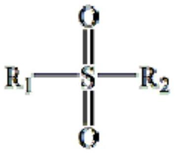 A lithium ion battery electrolyte and a lithium ion battery containing the electrolyte