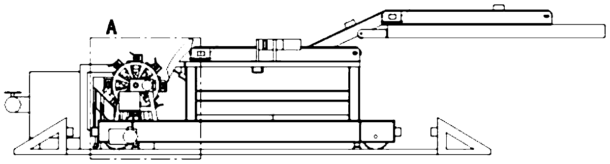 Automatic stacking equipment