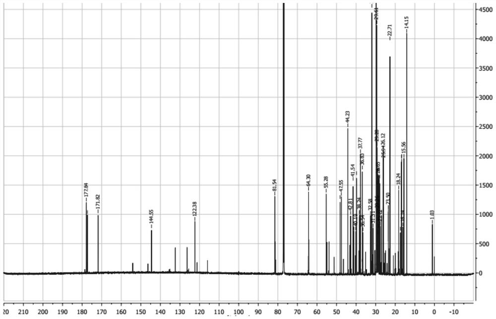 Stearyl 11-deoxyglycyrrhetinate, derivative, cantharidin liposome, preparation method and application