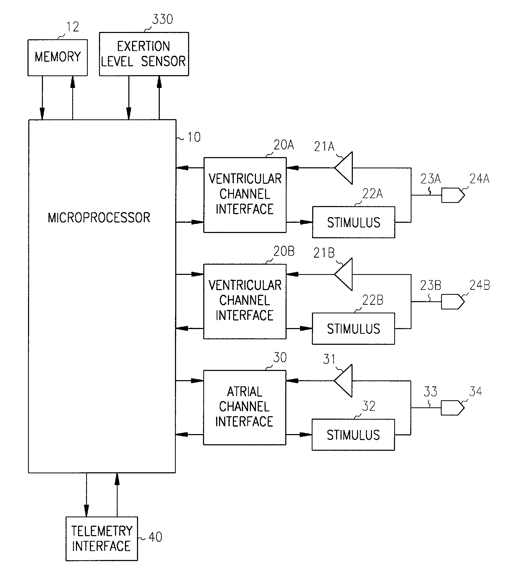 Apparatus and method for pacing mode switching during atrial tachyarrhythmias