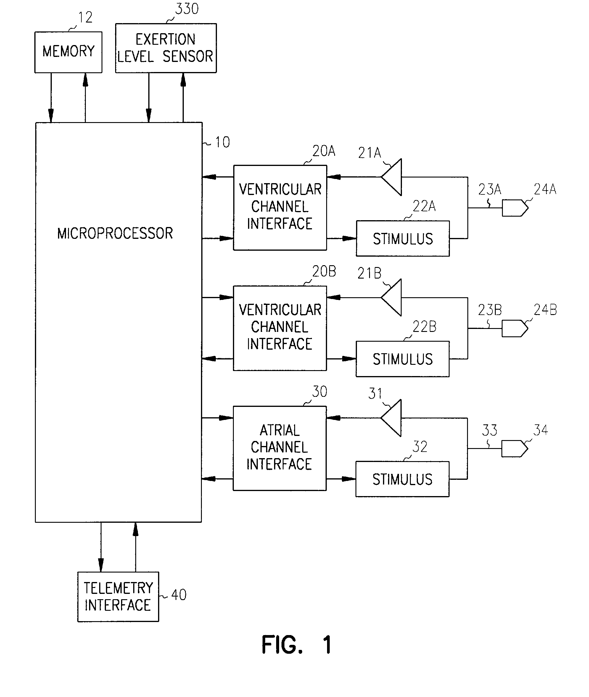 Apparatus and method for pacing mode switching during atrial tachyarrhythmias