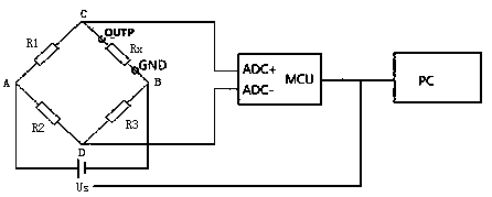 Mixing discrimination method of BOSA device