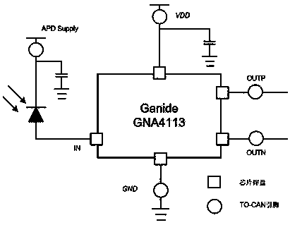 Mixing discrimination method of BOSA device