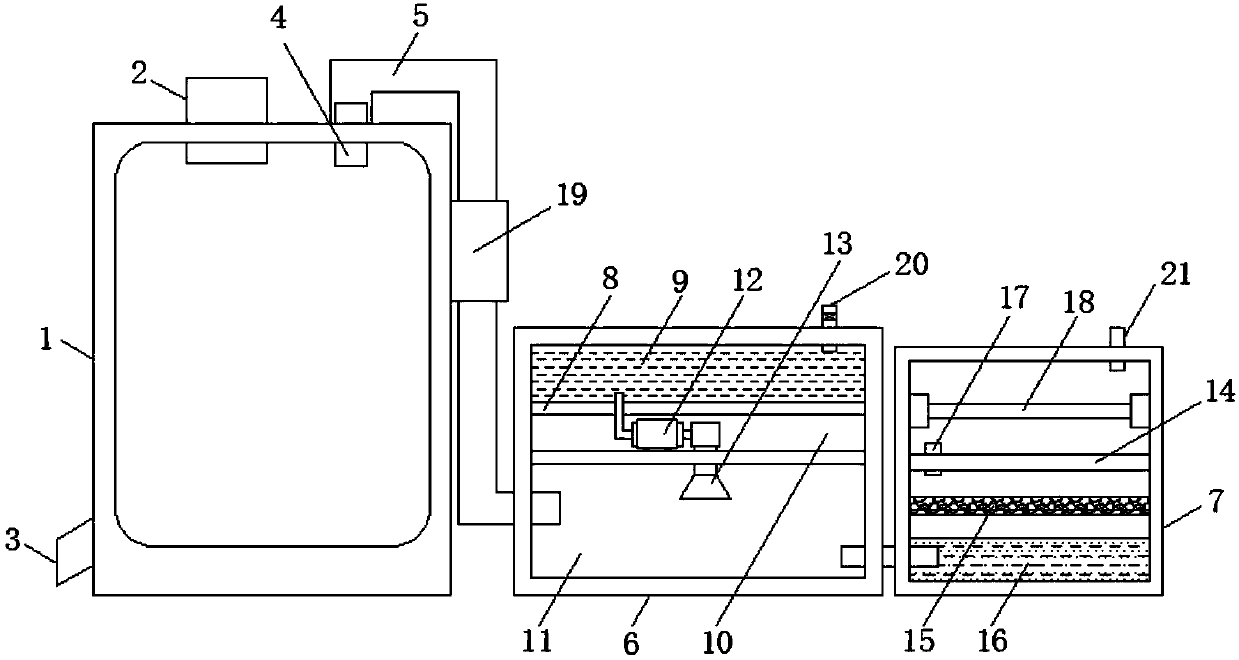 Environment-friendly reaction equipment for chemical production