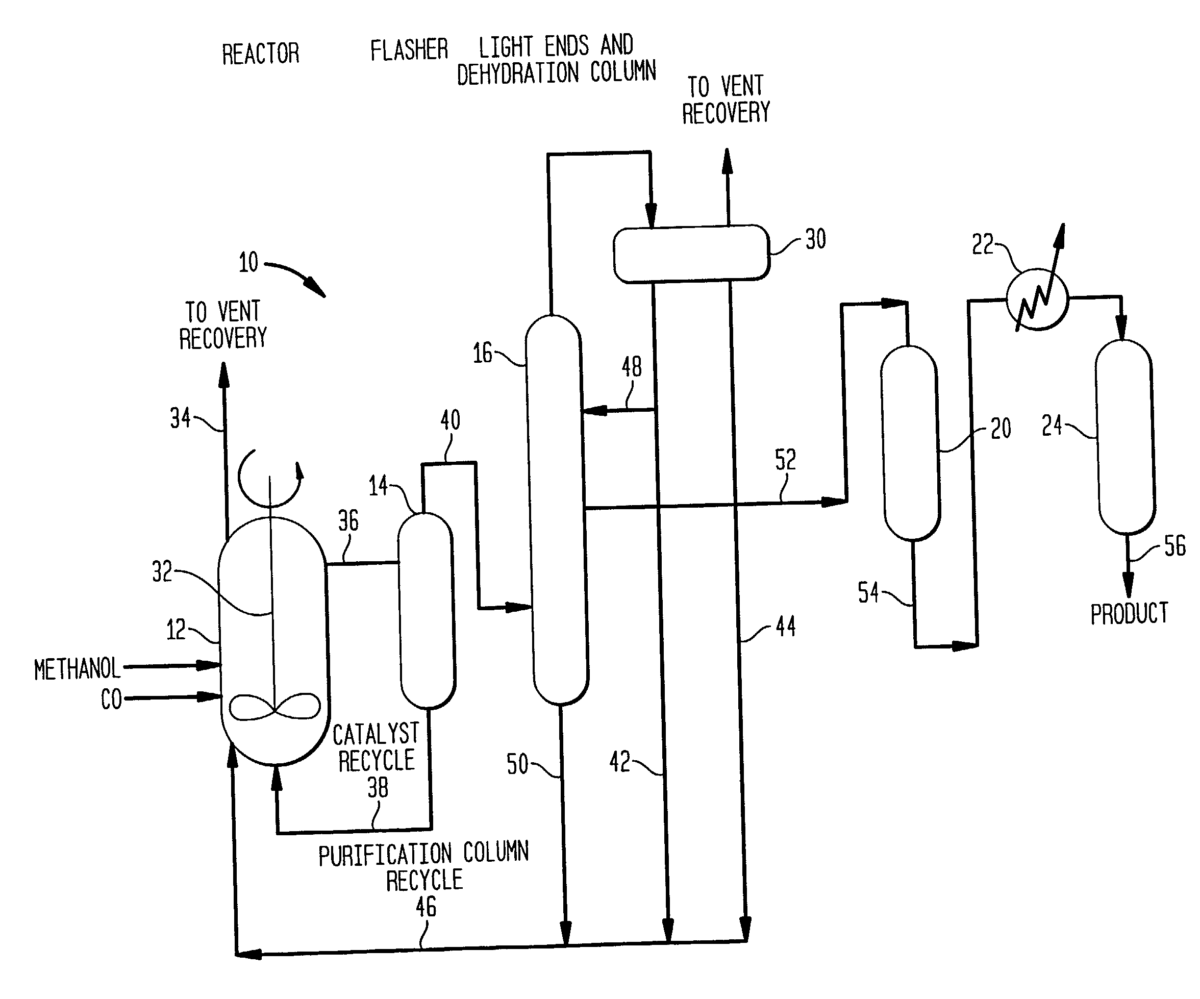 Low energy carbonylation process