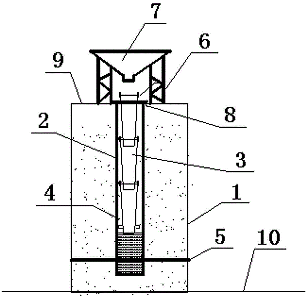 Method for pouring bituminous mortar in deep slotted hole