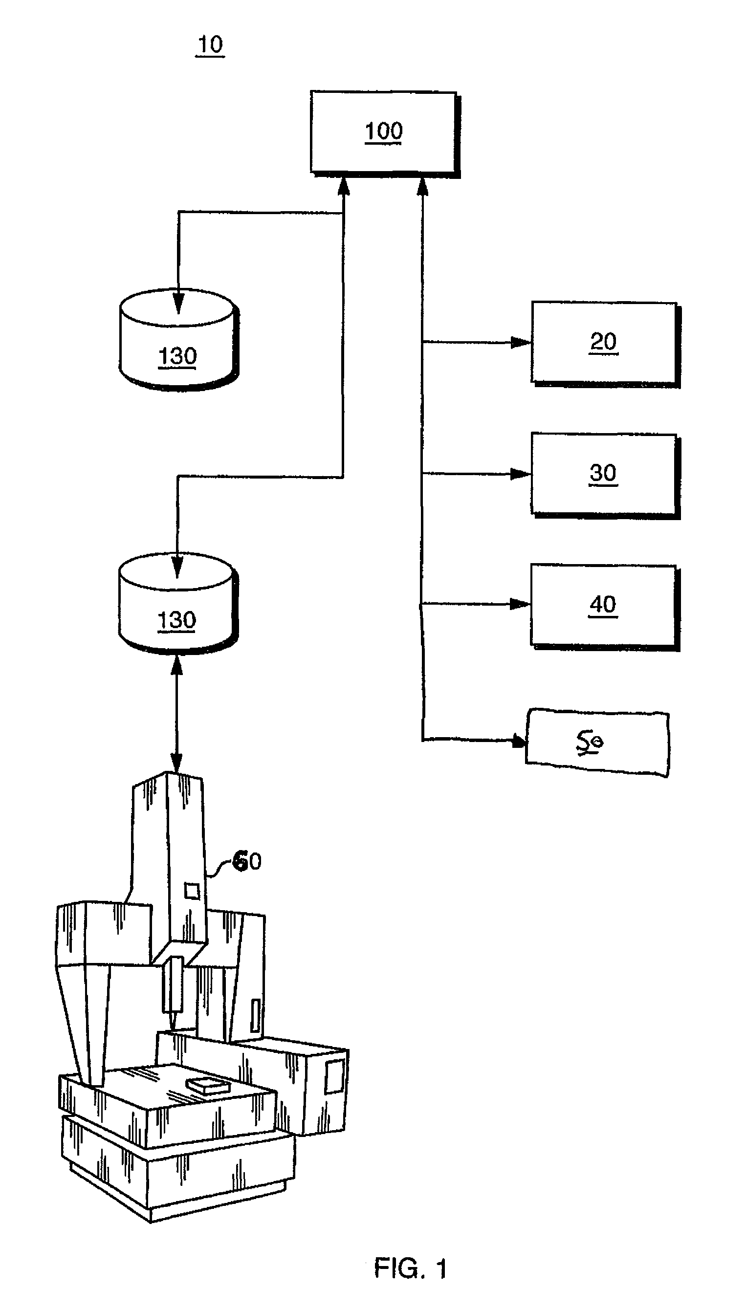 Rapid production turnkey system and related method