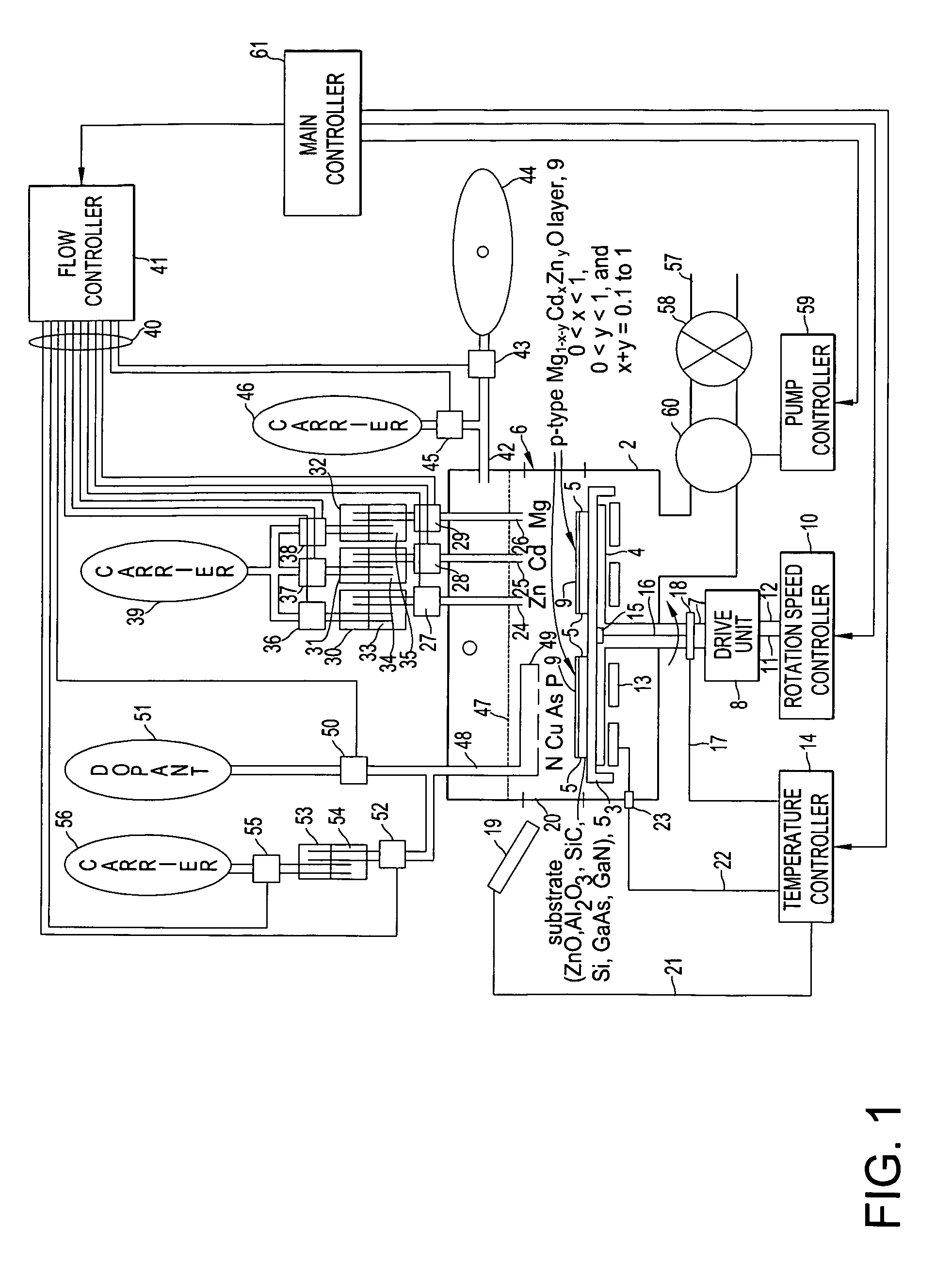 Method of forming a p-type group II-VI semiconductor crystal layer on a substrate