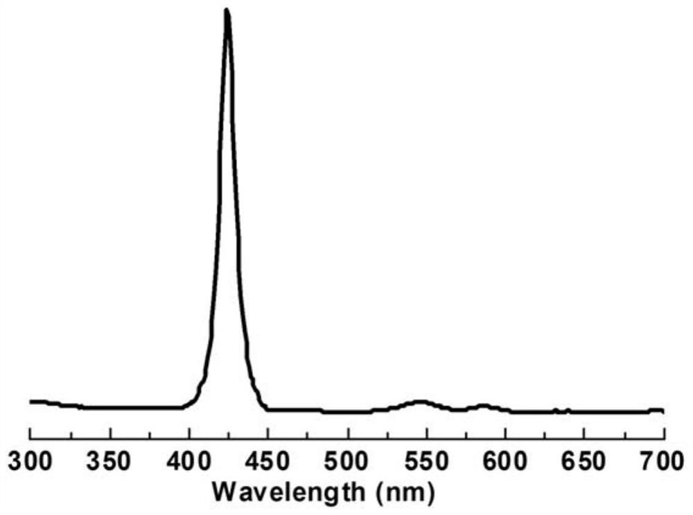 A kind of (r)-tapp-binol-cof polymer, its preparation method and application