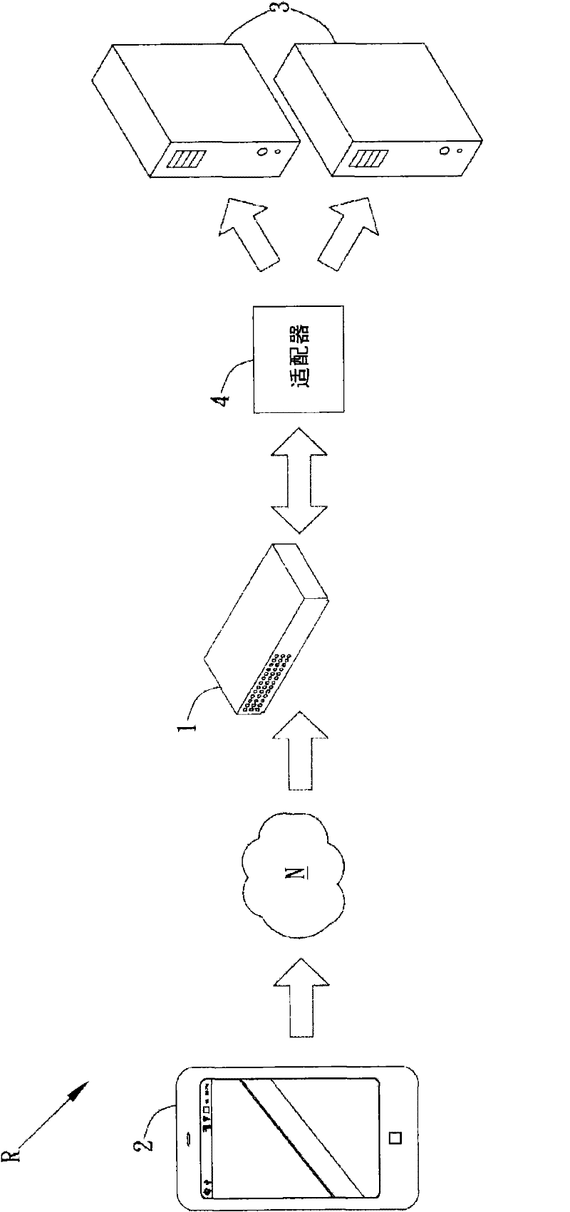 Remote management method and remote management system