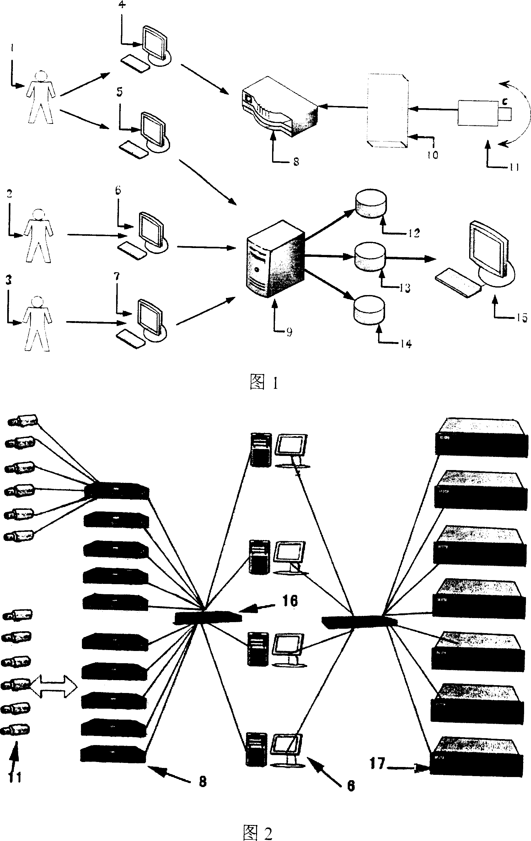 Intelligent monitoring dynamic alarm system of anti-technical net