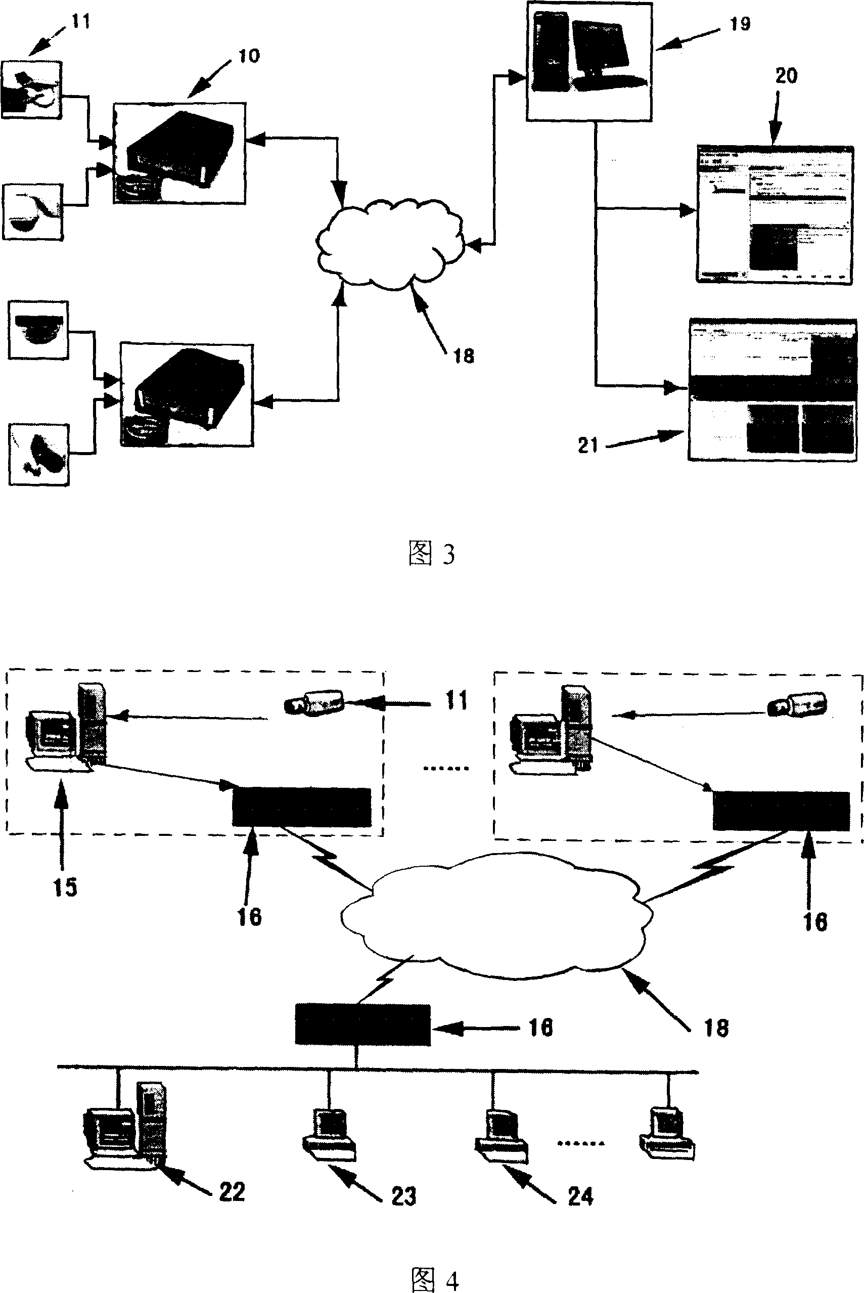 Intelligent monitoring dynamic alarm system of anti-technical net