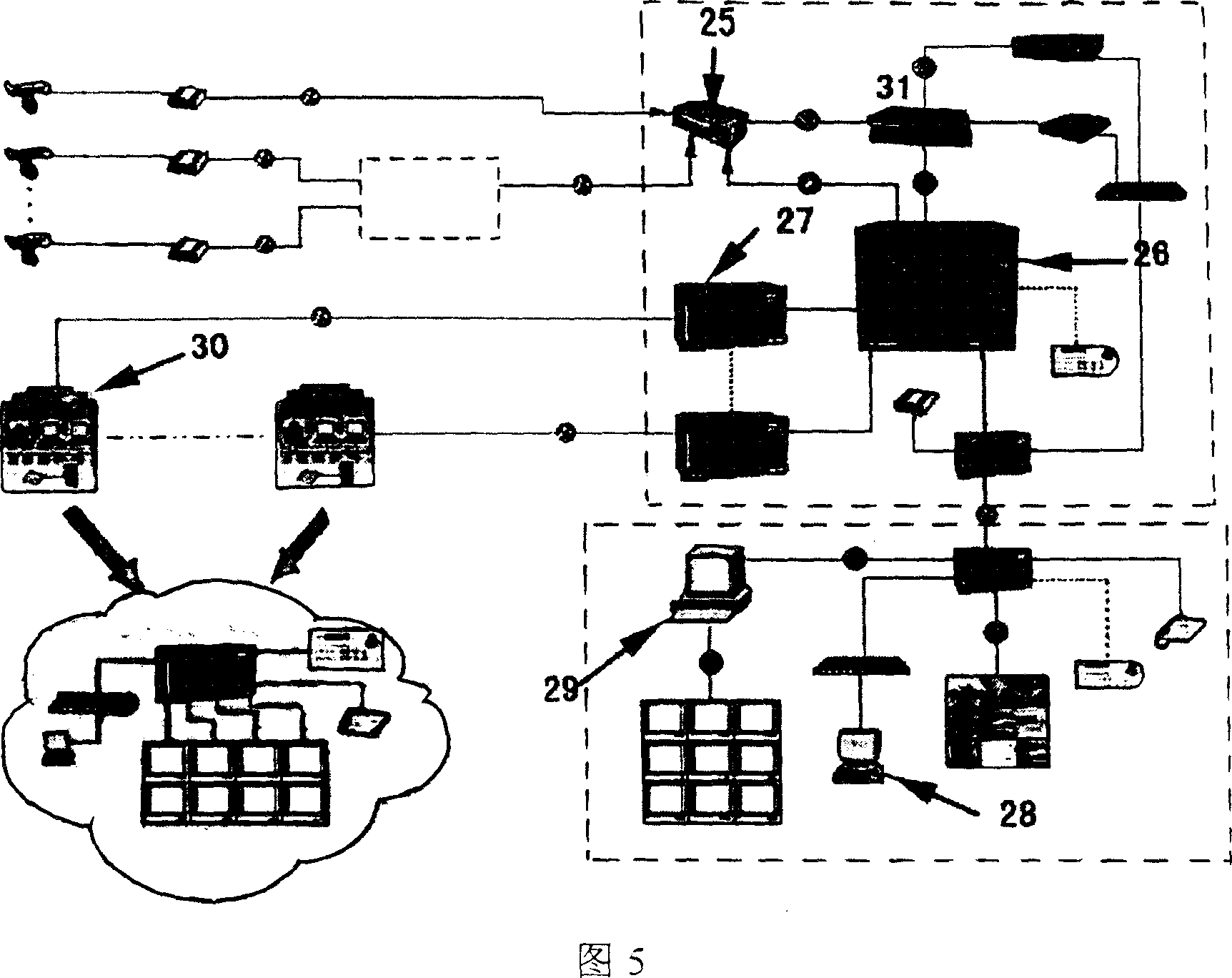 Intelligent monitoring dynamic alarm system of anti-technical net