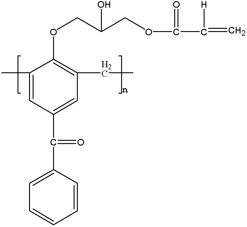 Macromolecular polymerizable photoinitiator and preparation thereof