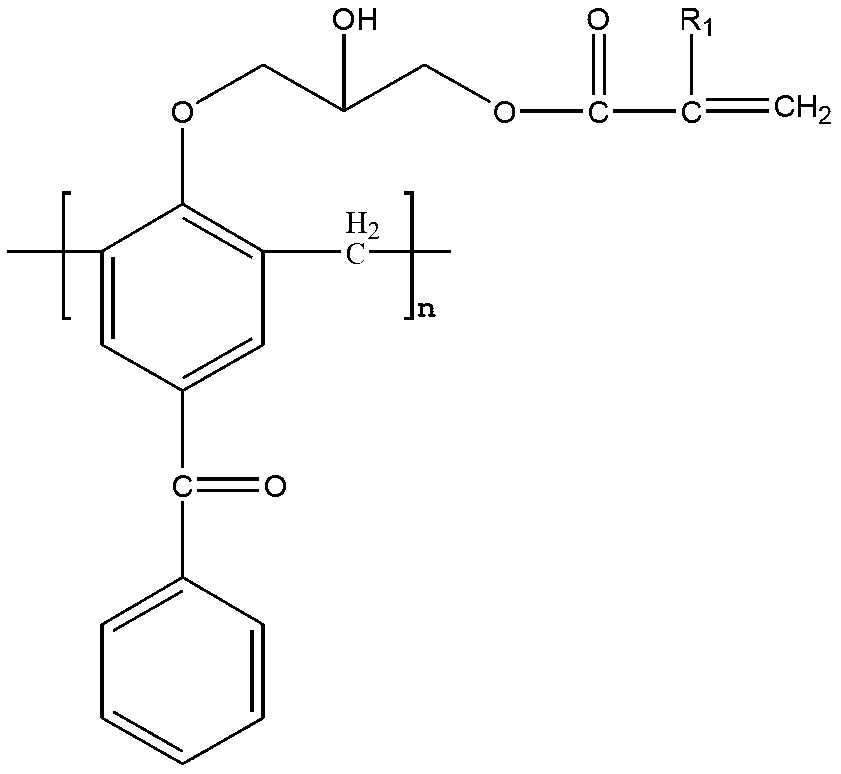 Macromolecular polymerizable photoinitiator and preparation thereof