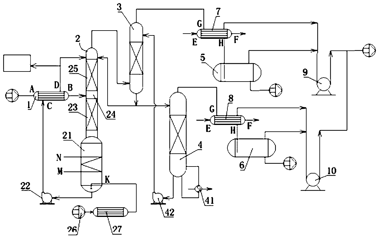 Process and system for producing cyclohexane plasticizer by liquid phase hydrogenation of o-benzene plasticizer