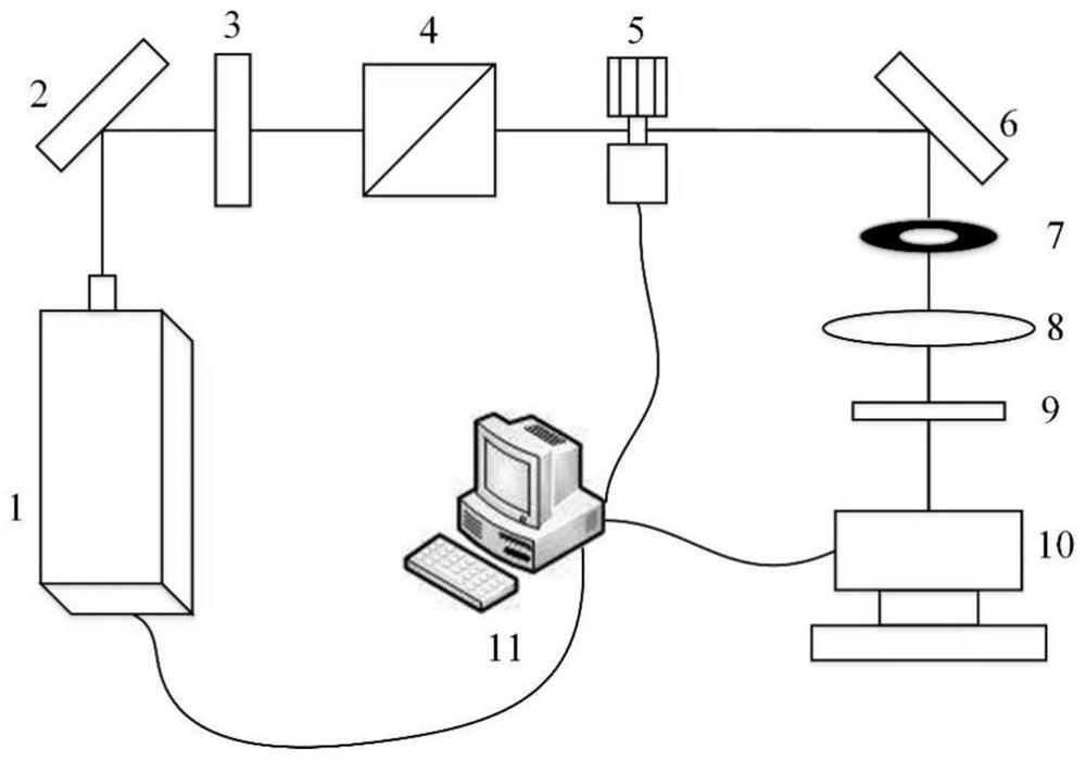 Method for preparing quartz glass millimeter-scale deep micropores by utilizing femtosecond laser filament effect