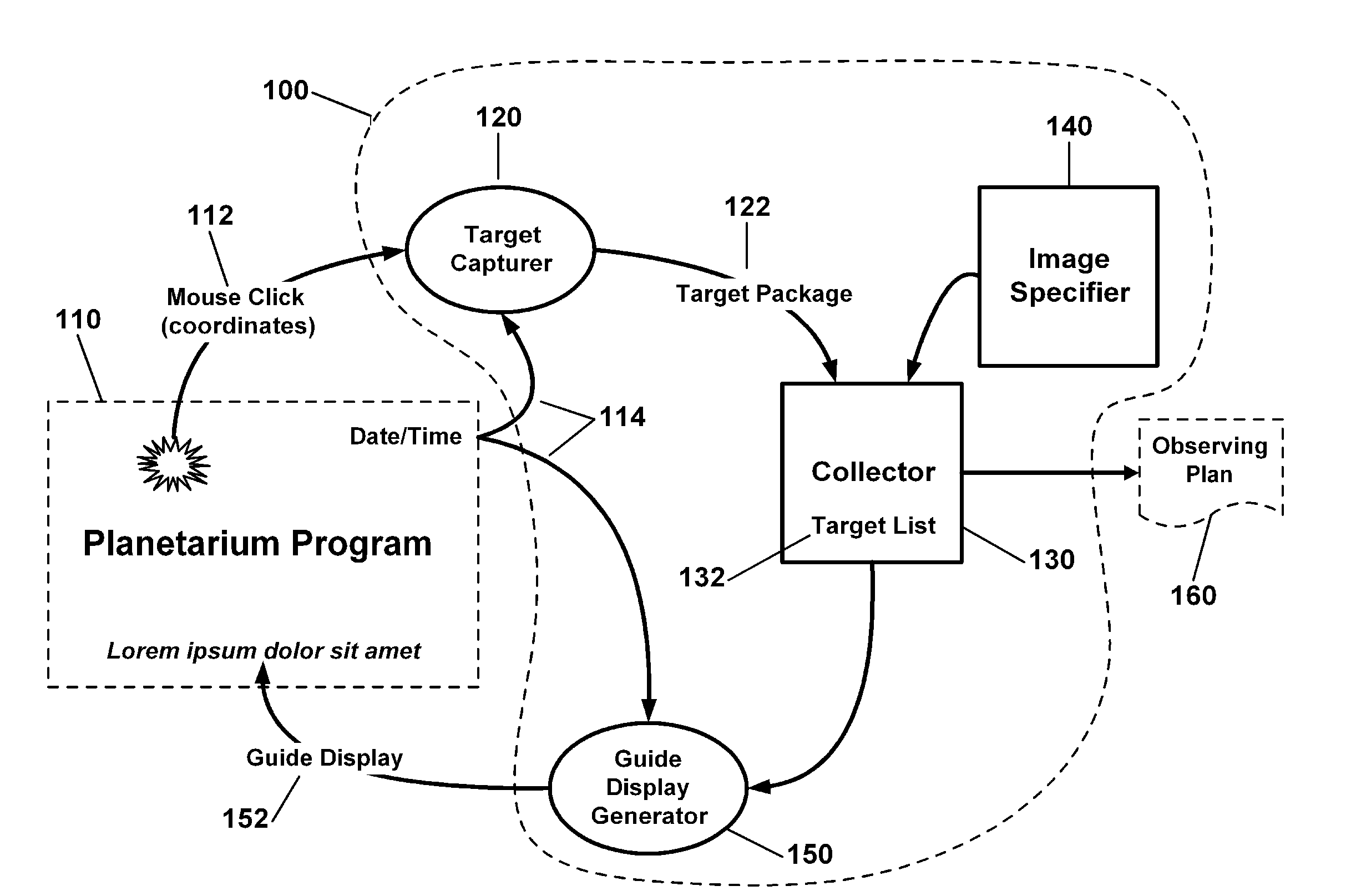 Method and system for creating astronomical observing plans for automated observatories