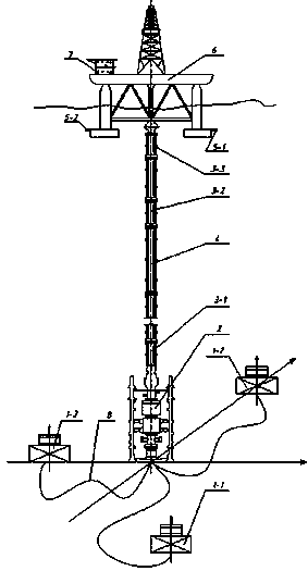 Deepwater drilling riser state monitoring system and working method thereof