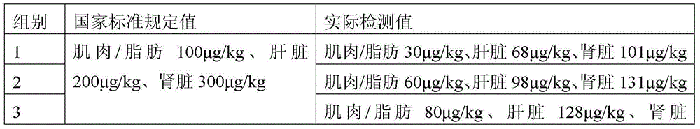 Compound levofloxacin hydrochloride injection and preparation method thereof