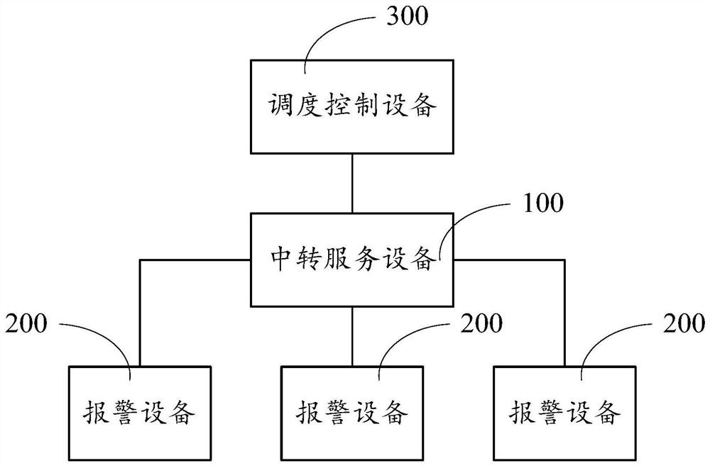 Transportation pipeline communication system