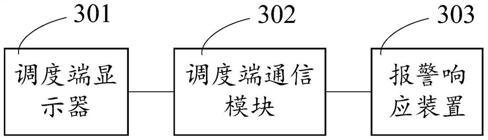 Transportation pipeline communication system