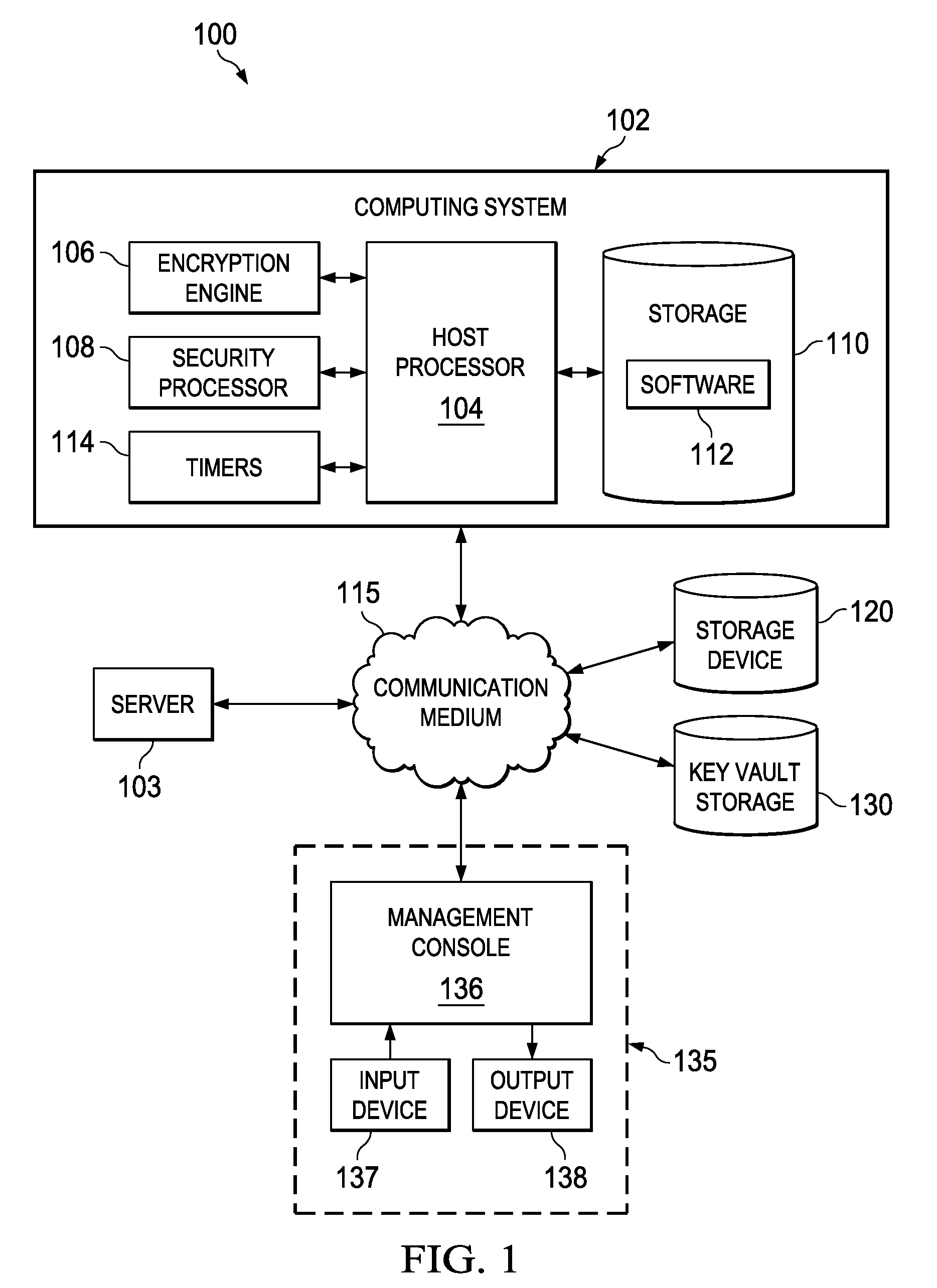 Re-keying data in place