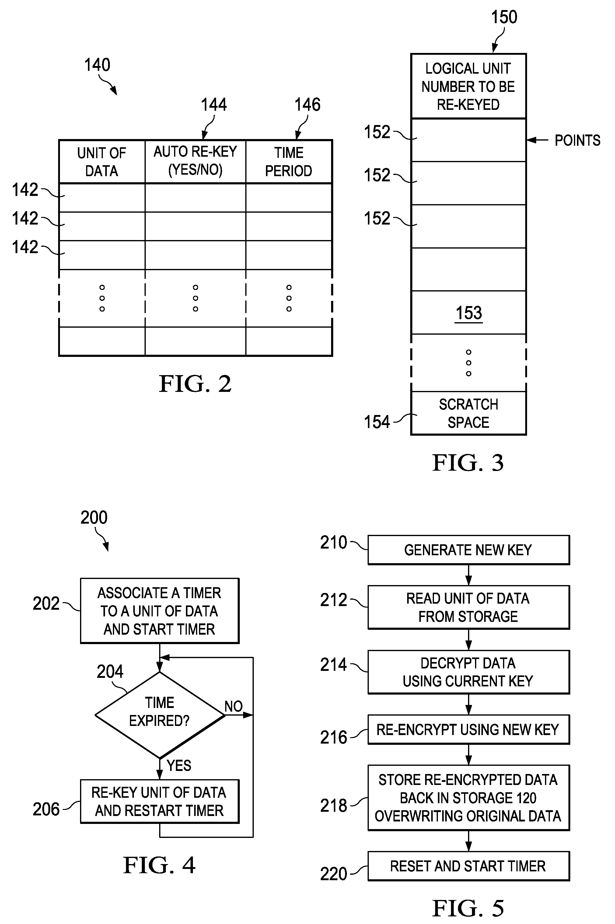 Re-keying data in place