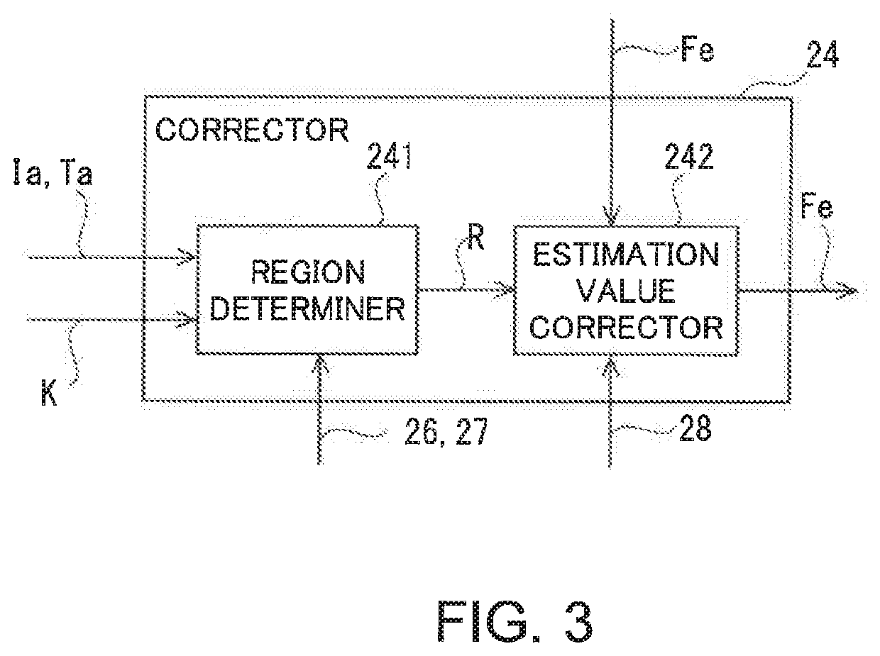 Soc estimation apparatus