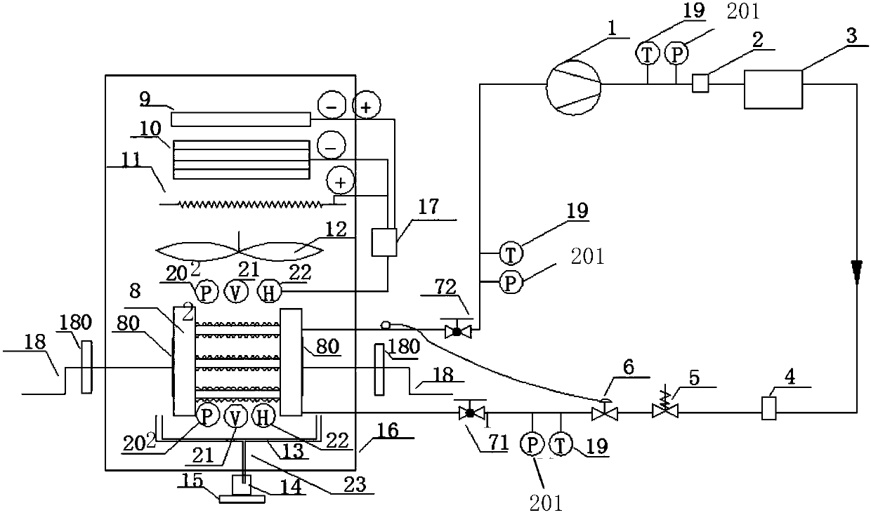 Condensed water discharge performance testing experiment table for micro-channel evaporator