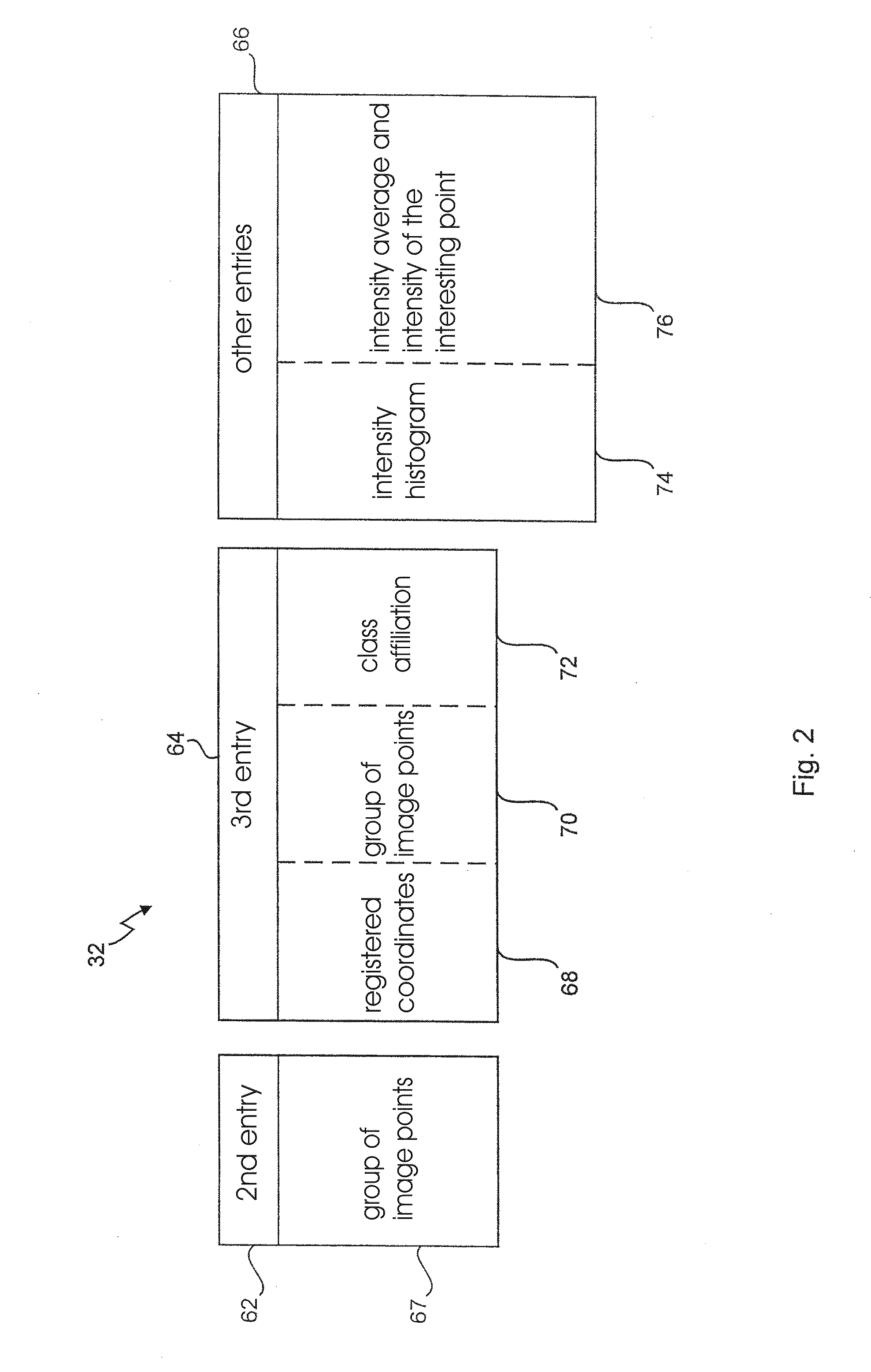 Method for determining a property map of an object, particularly of a living being, based on at least a first image, particularly a magnetic resonance image