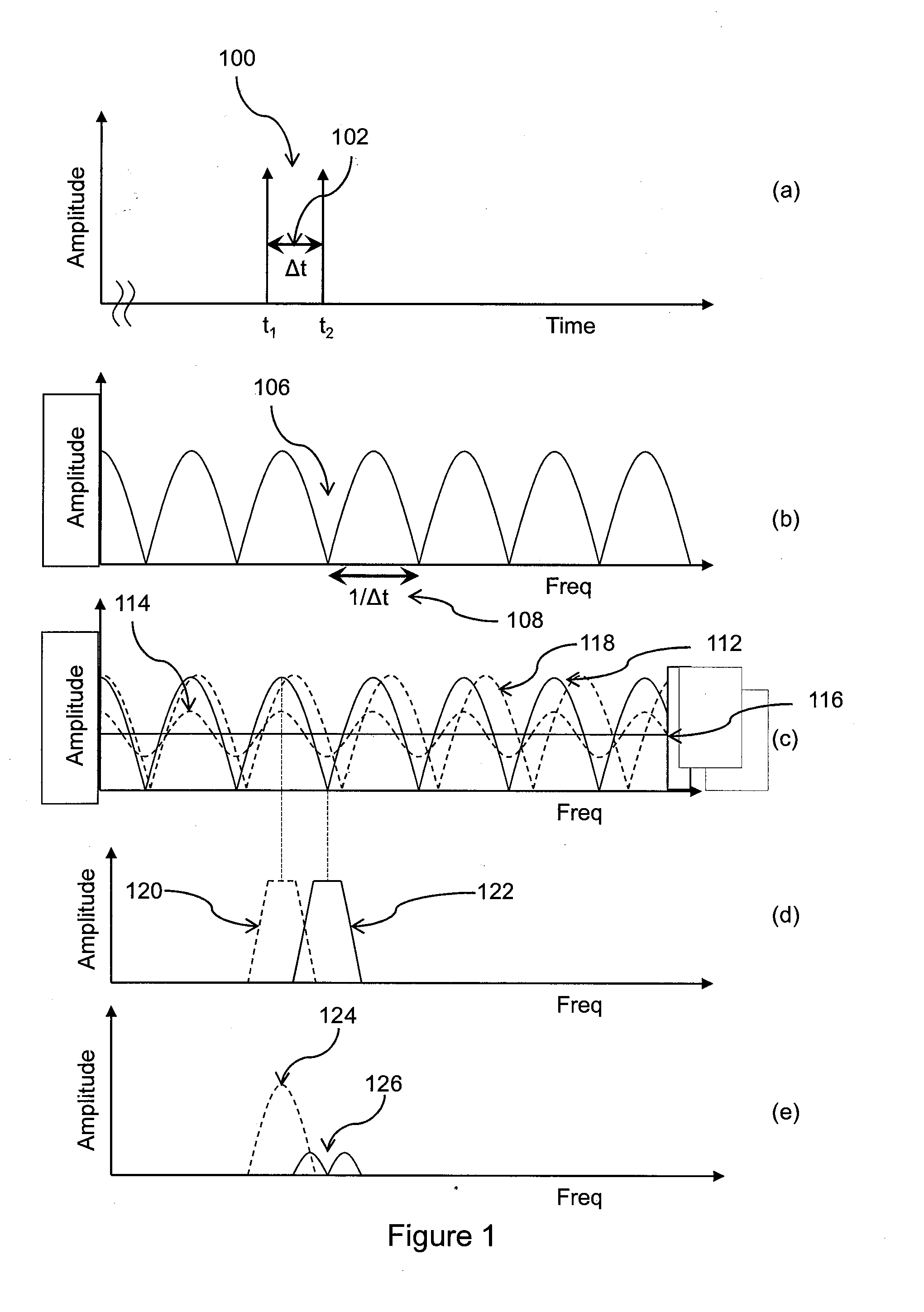 Surface acoustic wave monitor for deposition and analysis of ultra-thin films