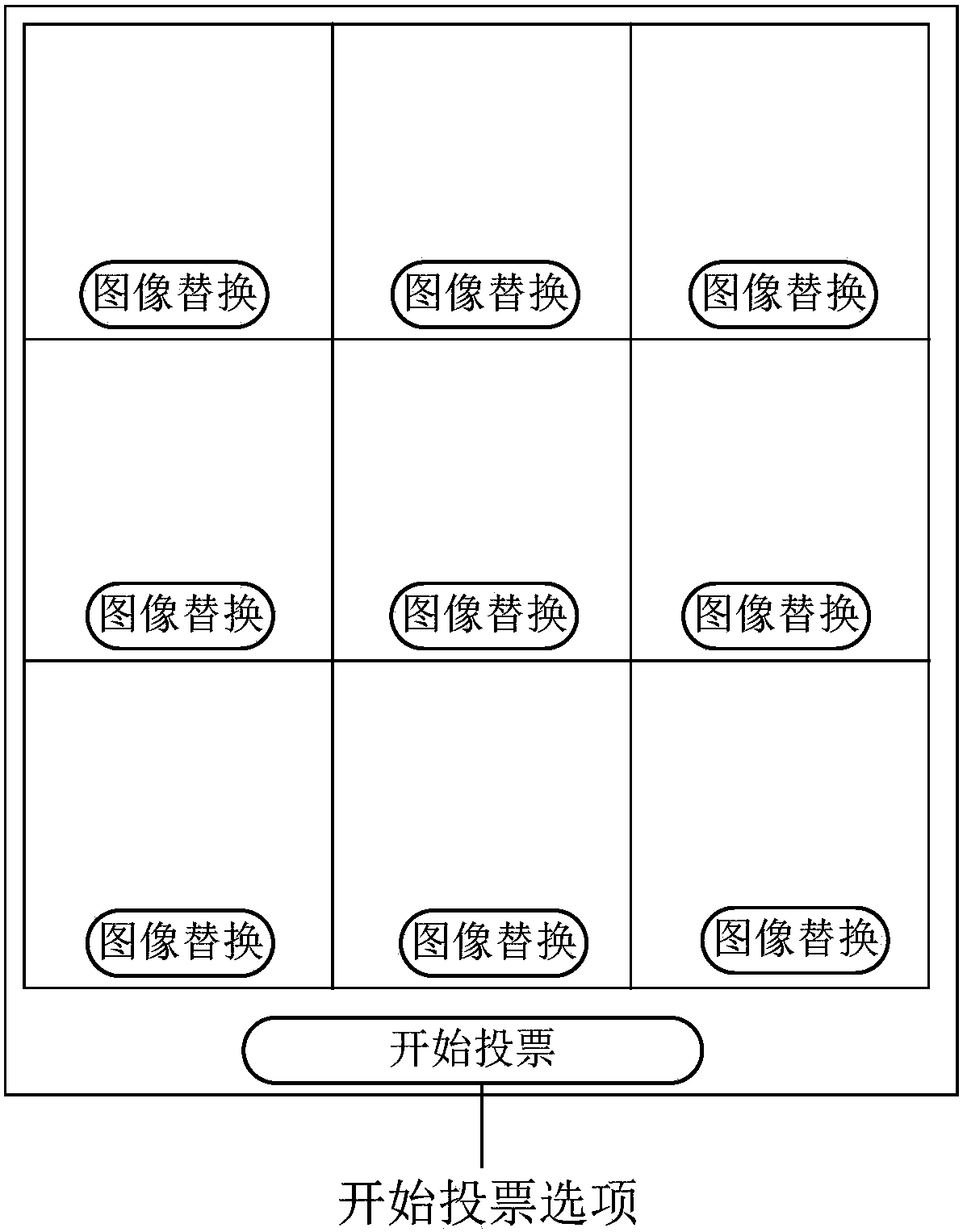 A method, device and system for voting