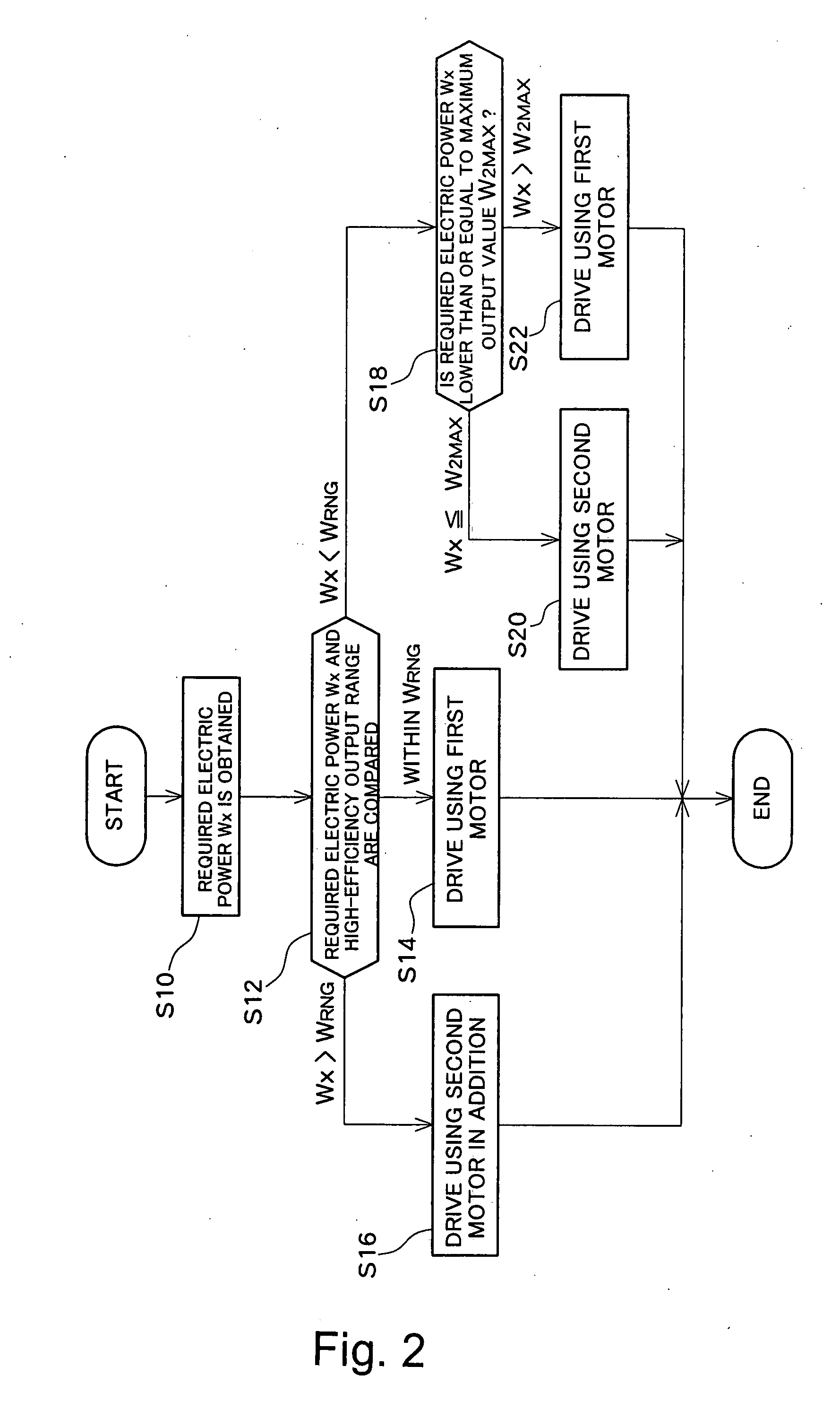 Power Supply System Provided With a Plurality of Power Supplies, and Vehicle Provided With Such Power Supply System