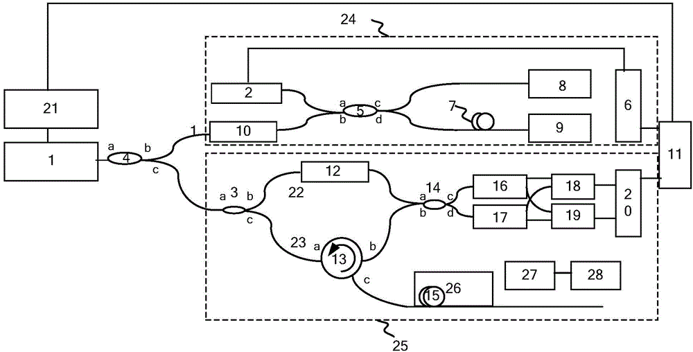 Distributed optical frequency domain reflection magnetic field sensing device based on magnetostriction and demodulation method