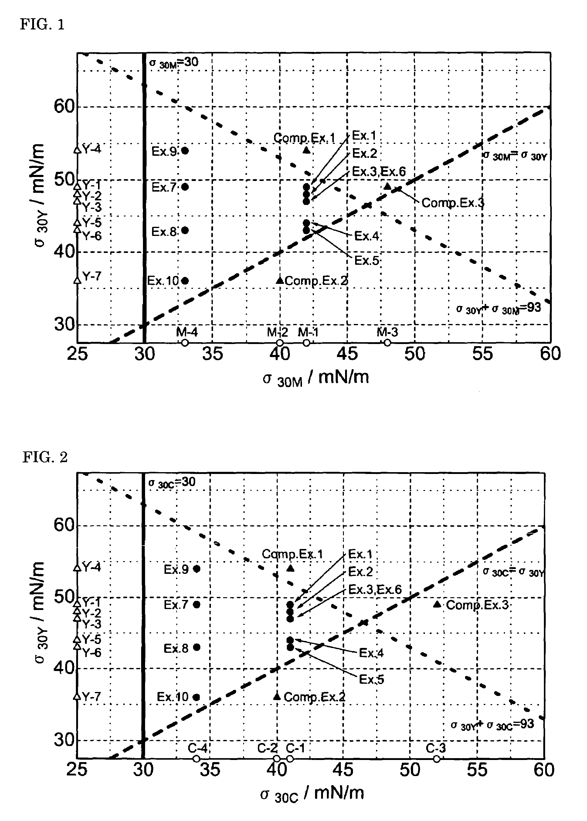 Water-based ink set for ink-jet recording