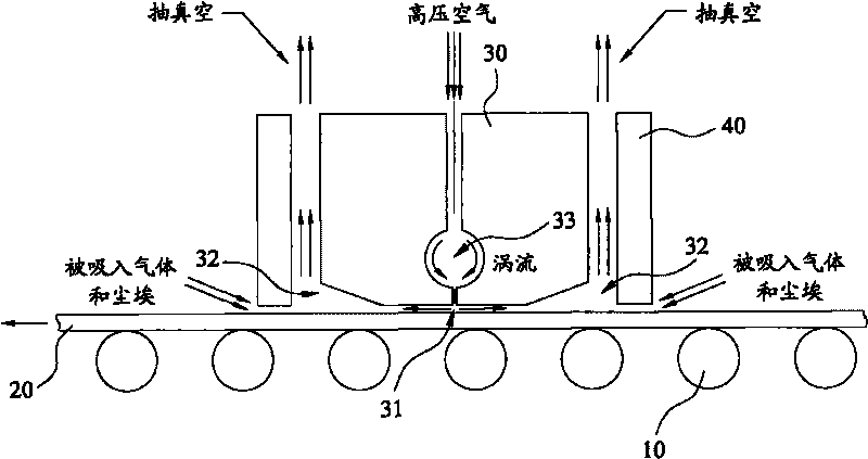 Method and device for washing industrial dust