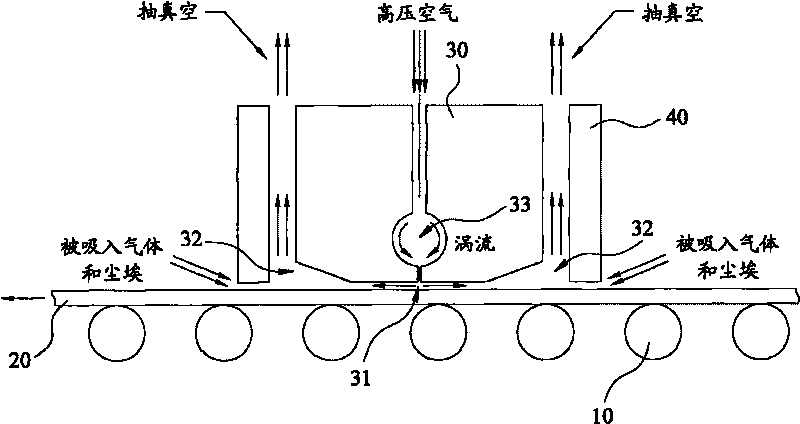 Method and device for washing industrial dust