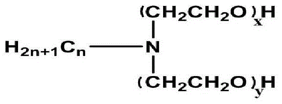 Method for preparing high molecular weight polysiloxane miniemulsion with long-chain alkyl polyoxyethylene quaternary ammonium salt emulsifier