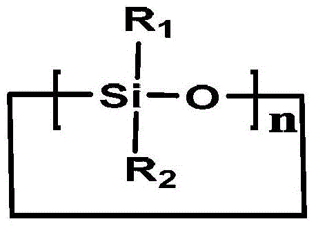 Method for preparing high molecular weight polysiloxane miniemulsion with long-chain alkyl polyoxyethylene quaternary ammonium salt emulsifier