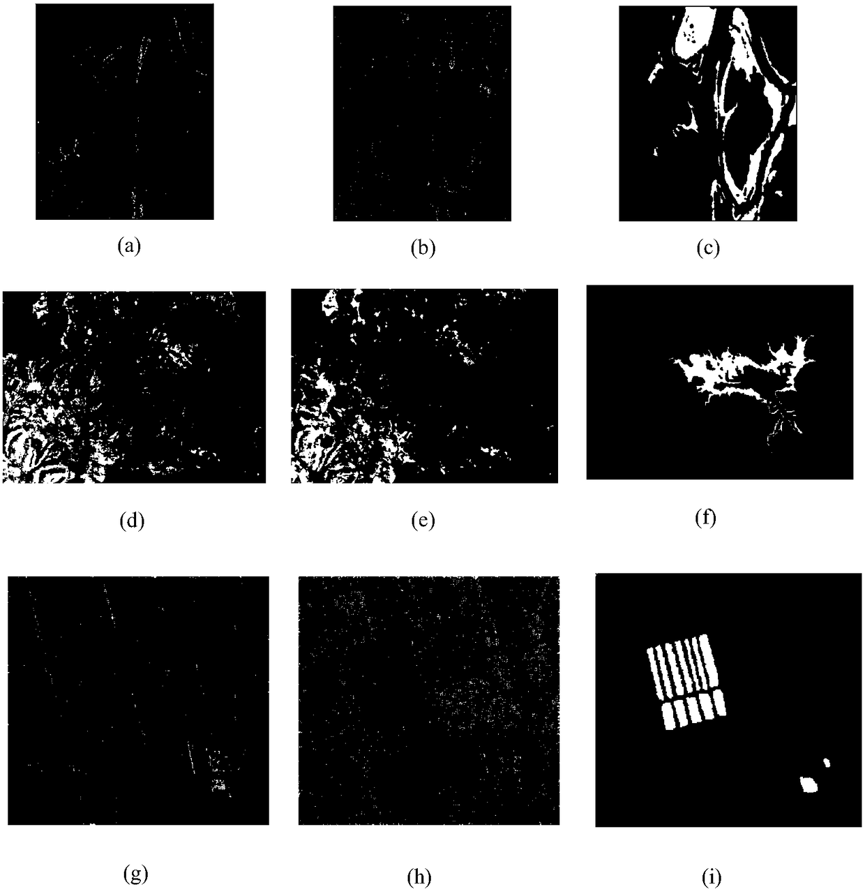 Sar image change detection method based on saliency fusion