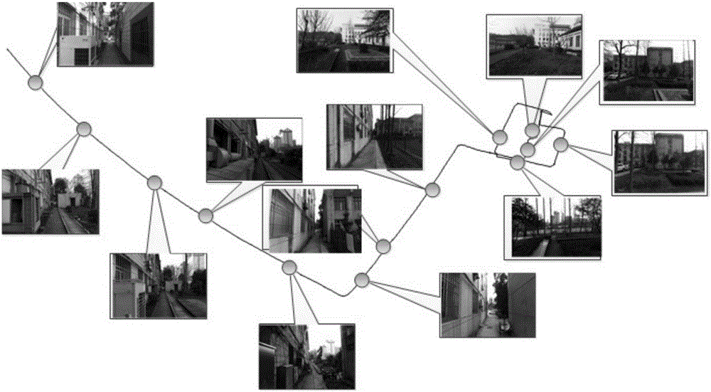 Wearable positioning and path guidance method based on binocular camera under outdoor operating environment