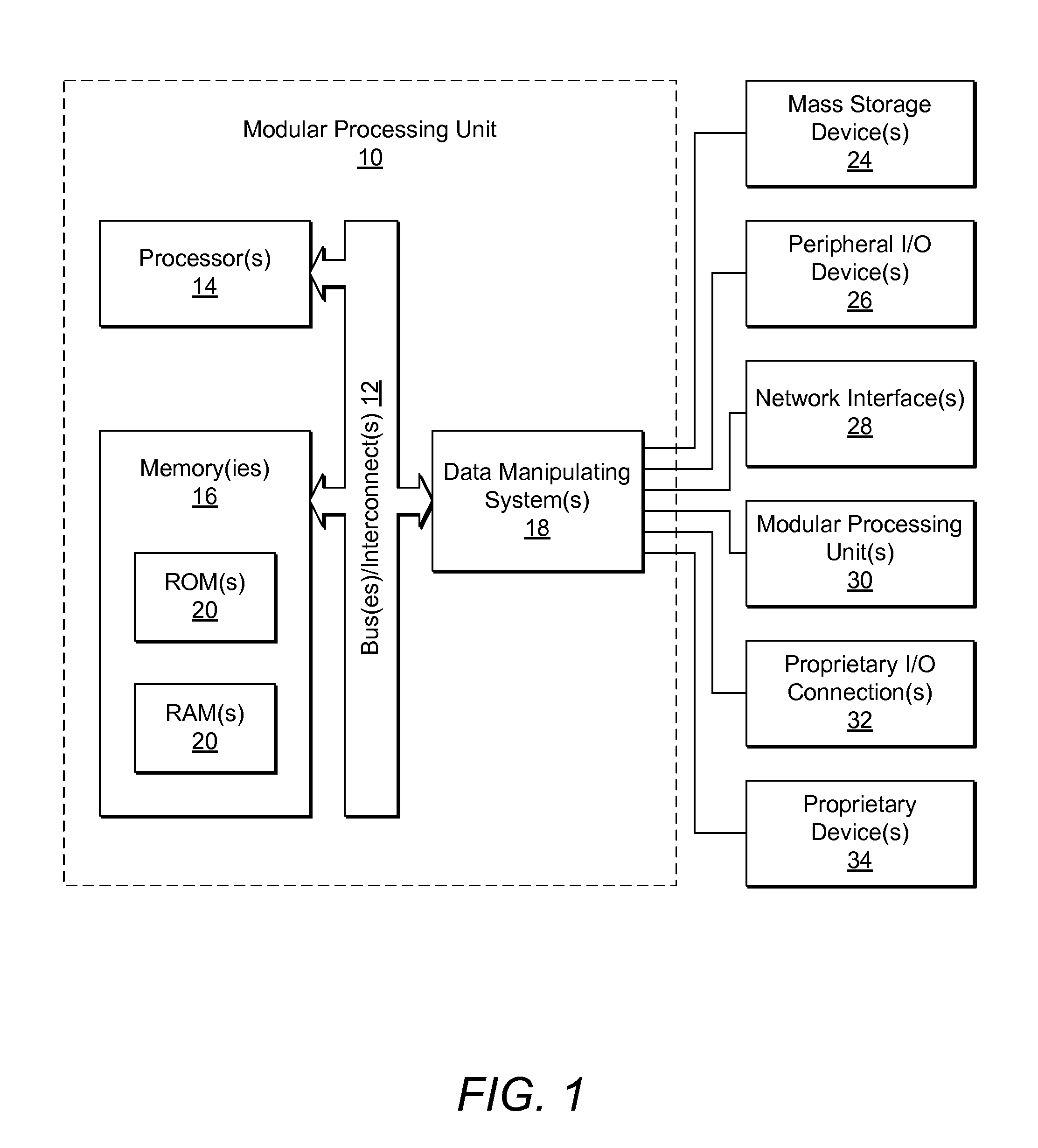 Systems and Methods for Intelligent and Flexible Management and Monitoring of Computer Systems